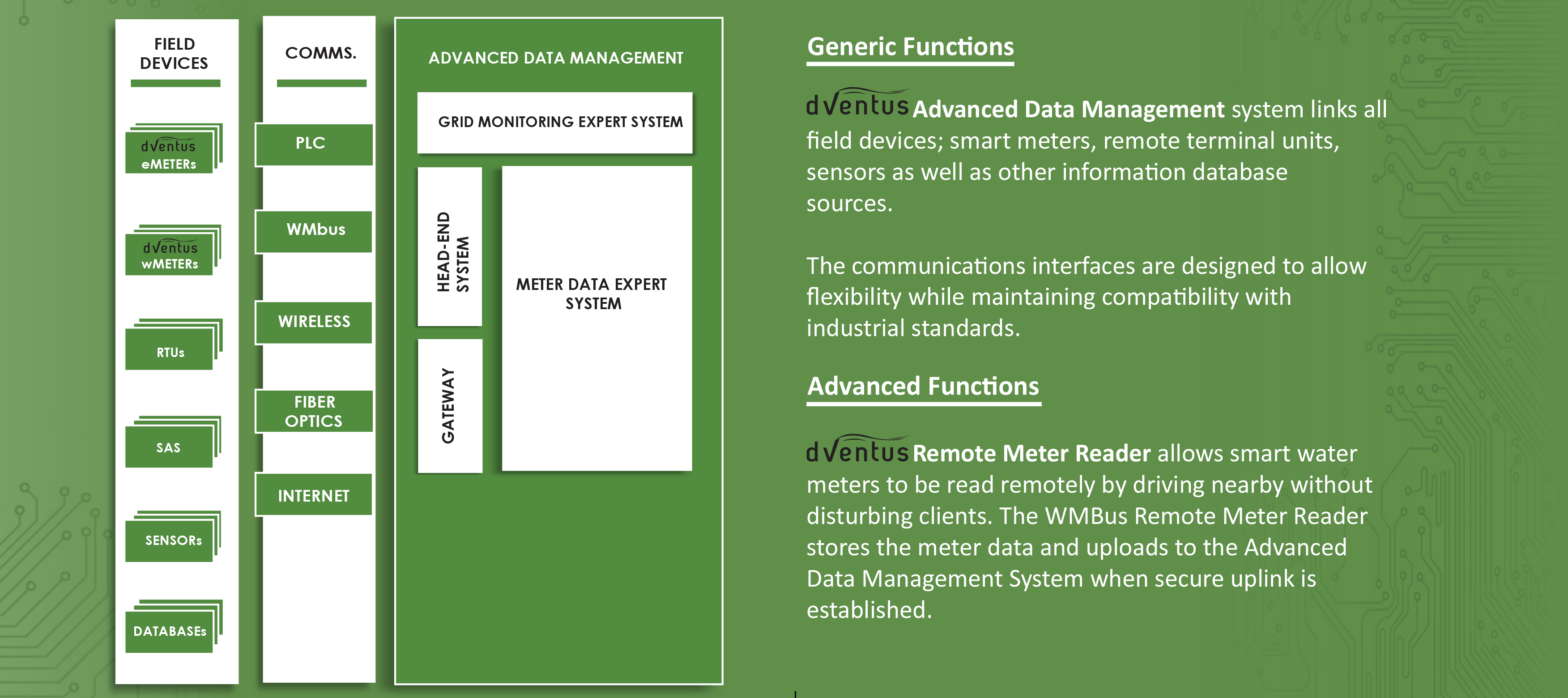 system solution modal image2